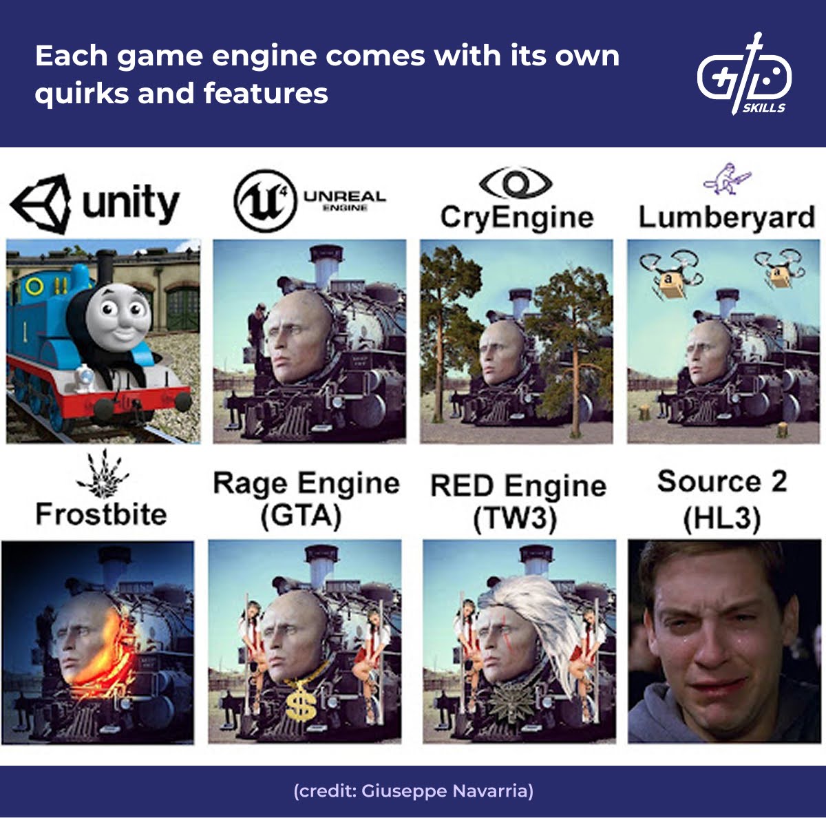 Game engine quirks and features