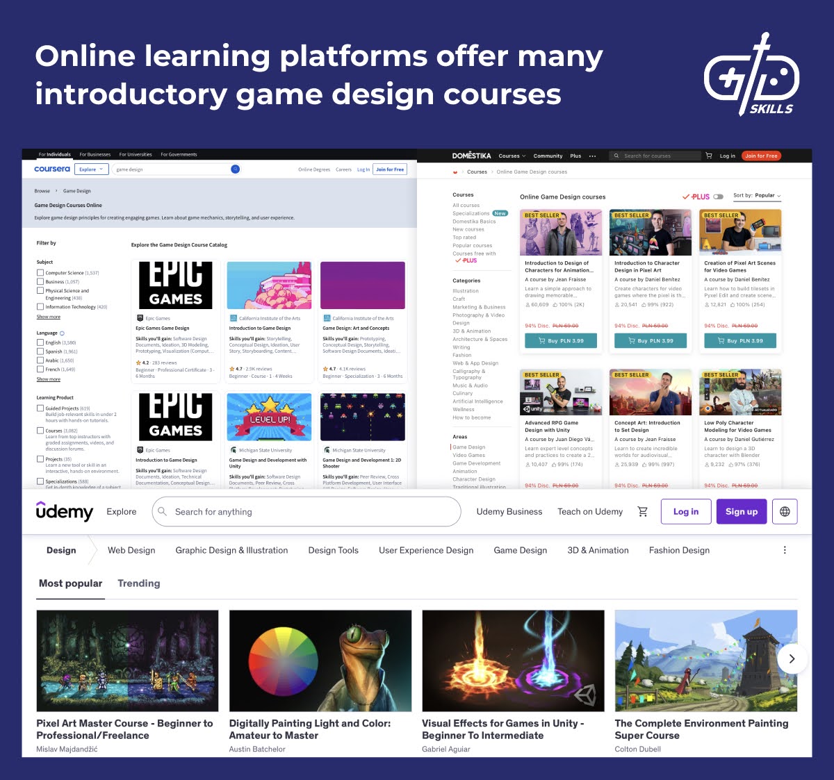 Introductory game design courses on online learning platforms