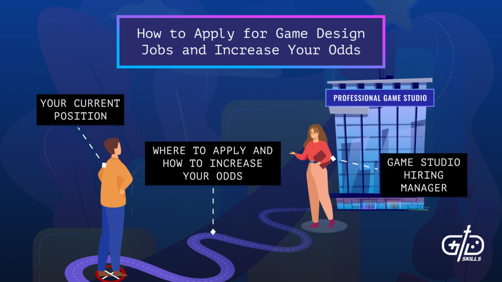 How to Apply for Game Design Jobs and Increase Your Odds