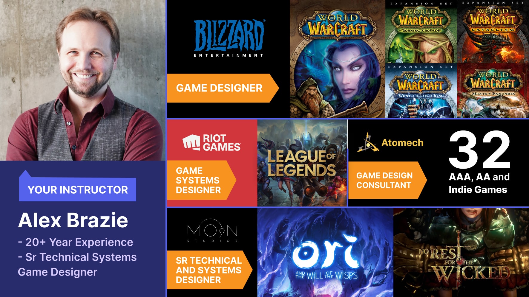 Mastering Game Mechanics Bootcamp with Alex Brazie