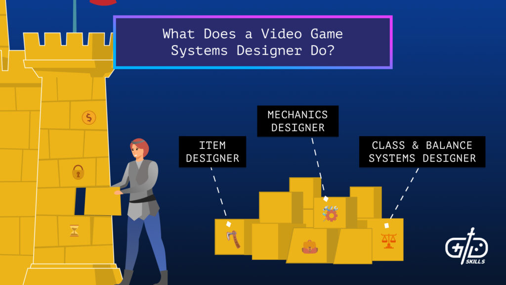 What Does a Video Game Systems Designer Do? And How to Become One?