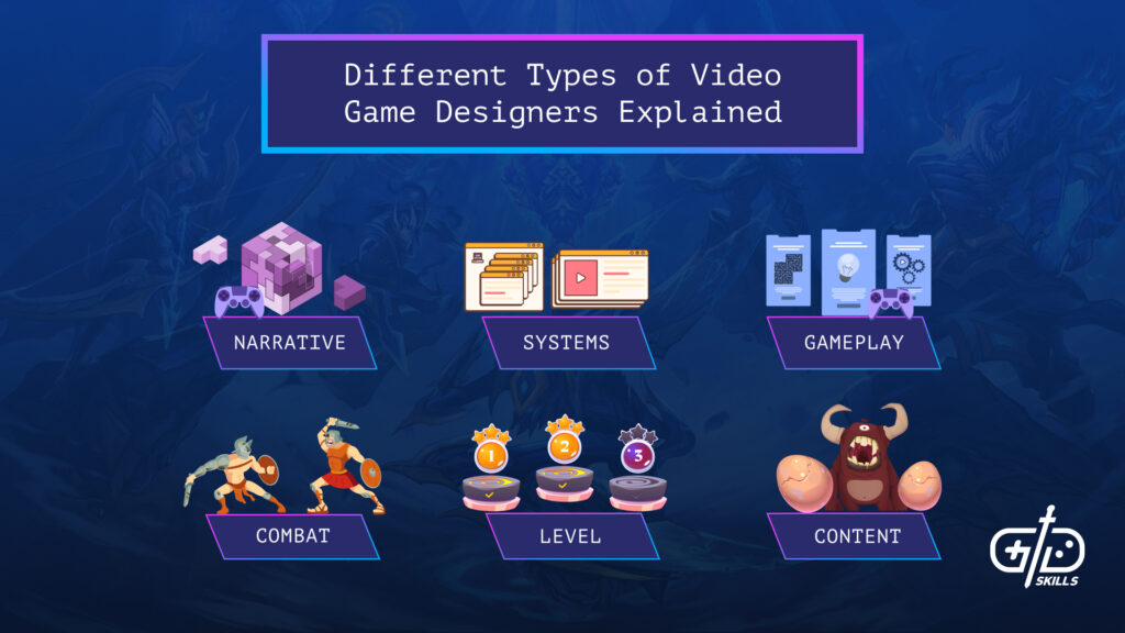 Different Types of Video Game Designers Explained