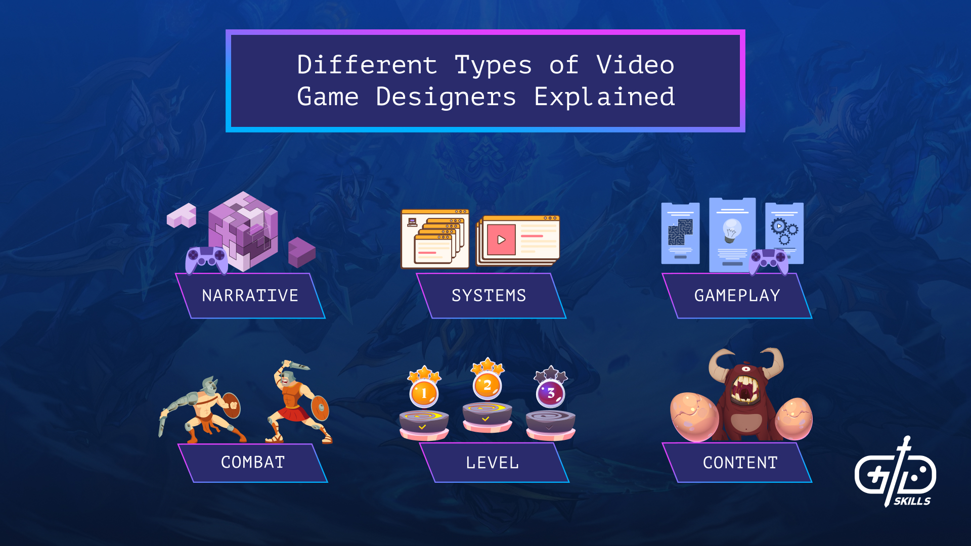 Different Types of Video Game Designers Explained