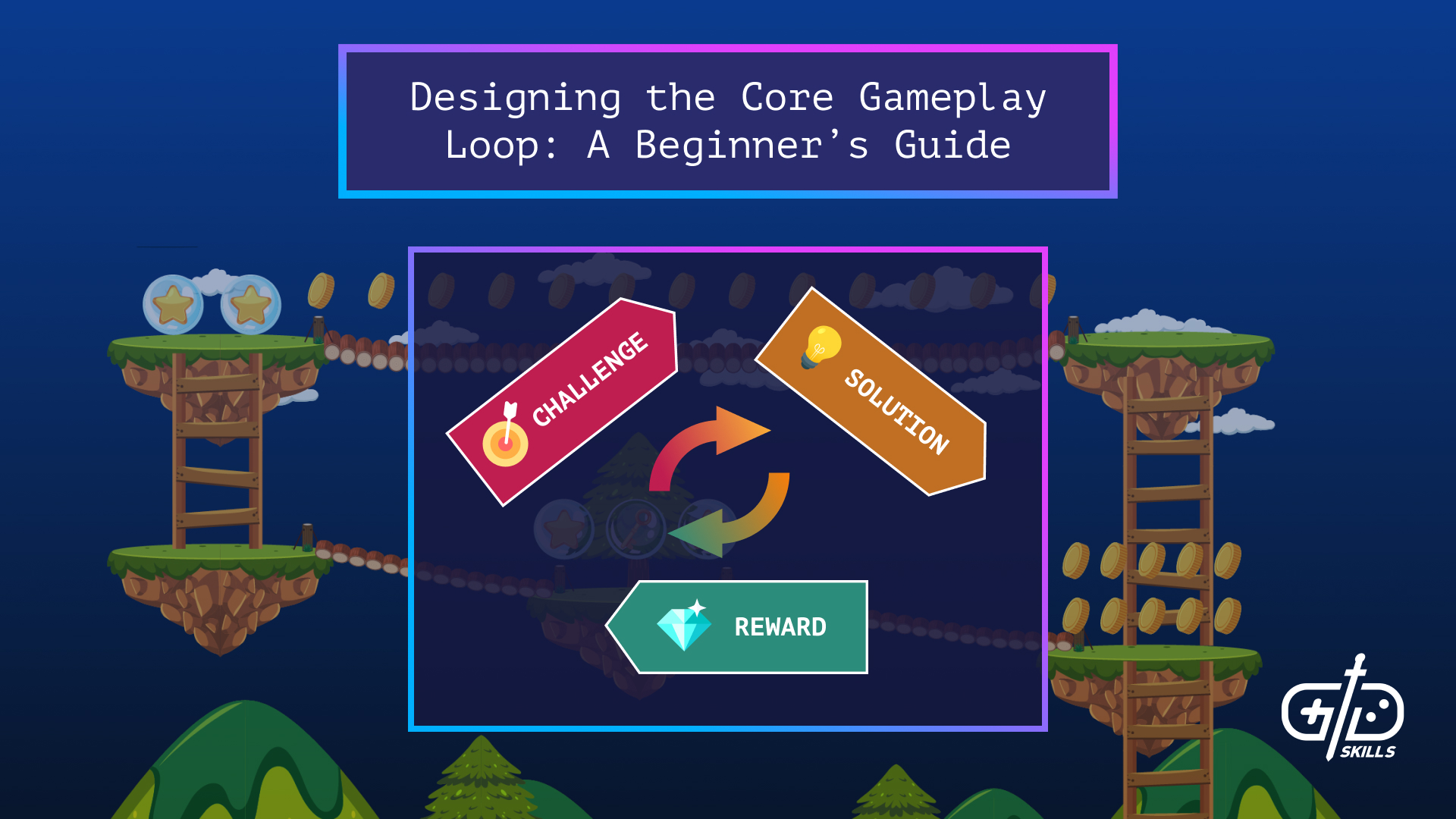 Designing The Core Gameplay Loop: A Beginner's Guide