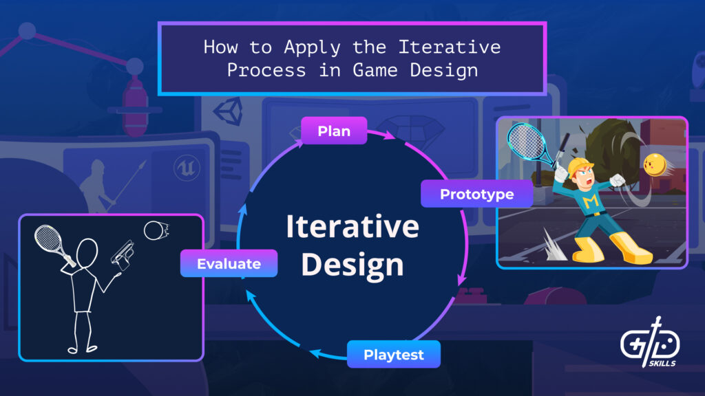 How to Apply the Iterative Process in Game Design