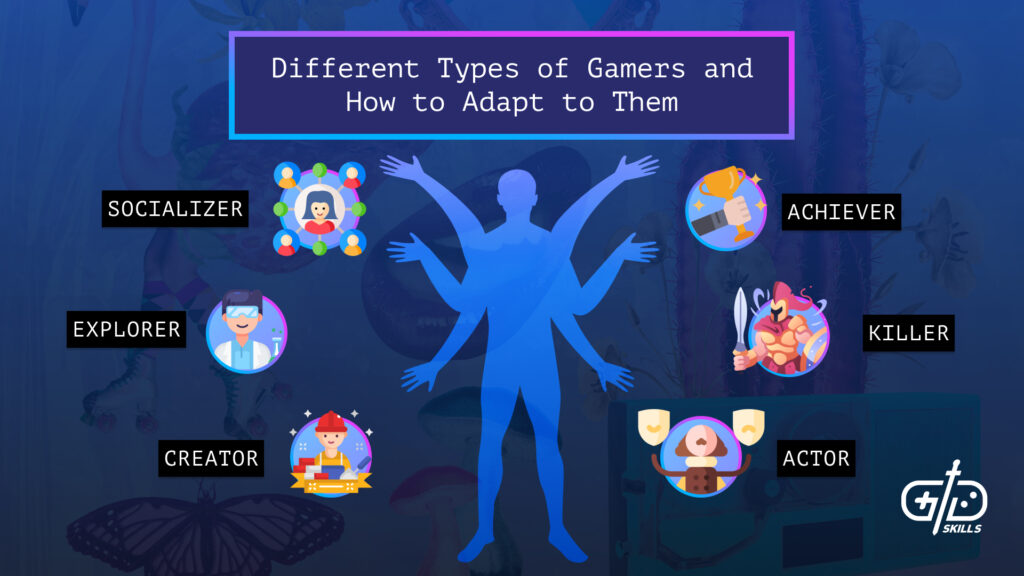 Different Types of Gamers and How to Adapt to Them