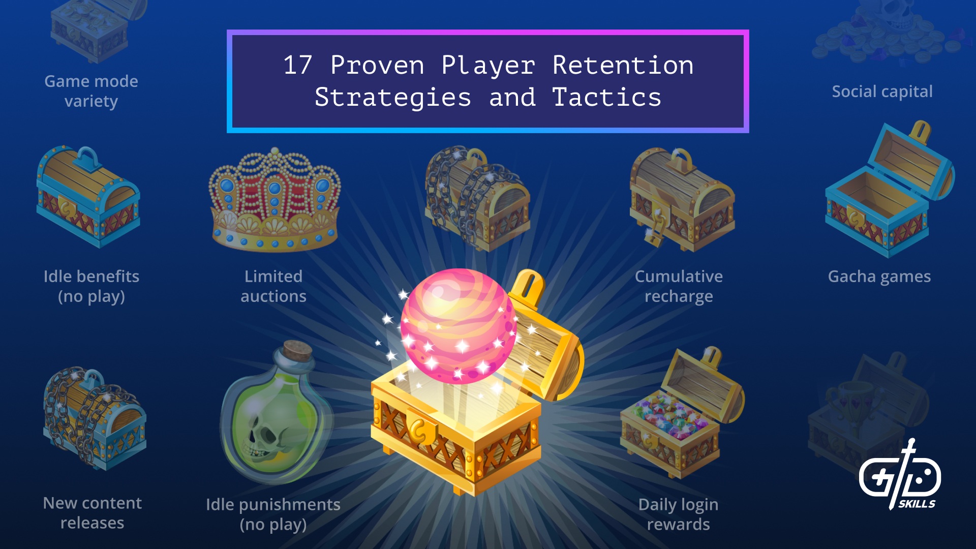 17 Proven Player Retention Strategies & Tactics