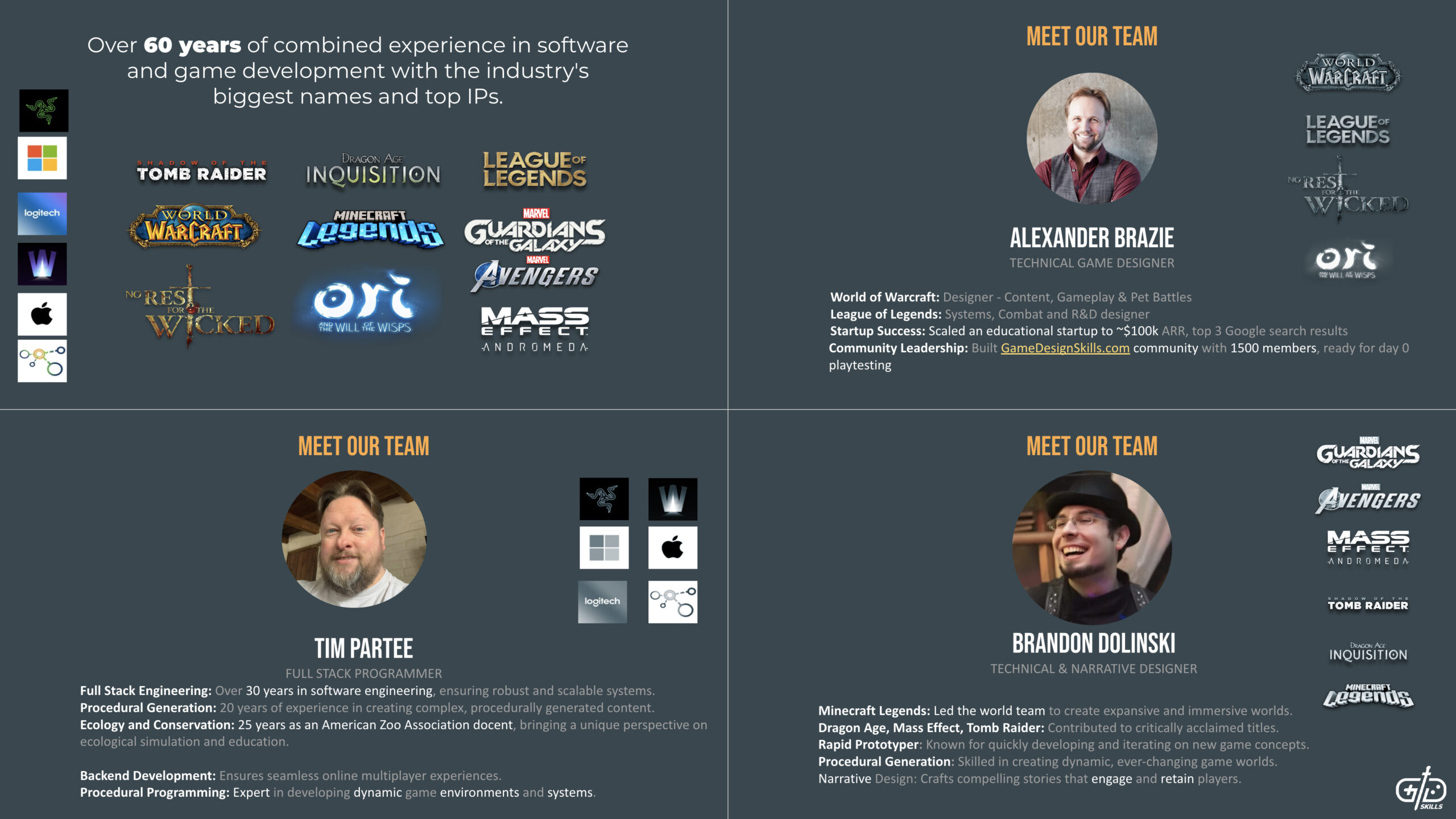 GDS atomech game pitch team credibility example