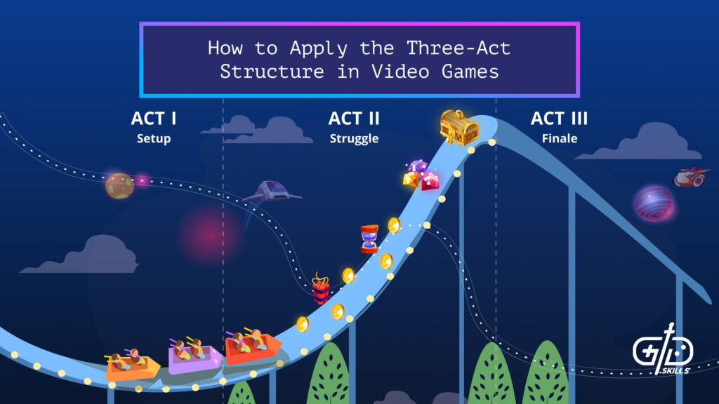 How to Apply the Three-Act Structure in Video Games