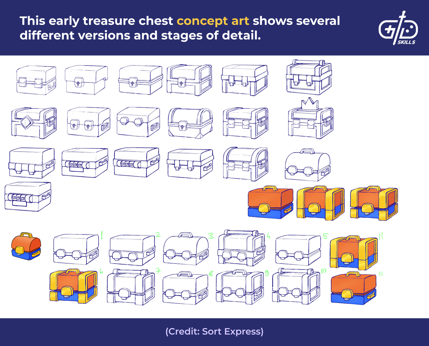 treasure chest concept art