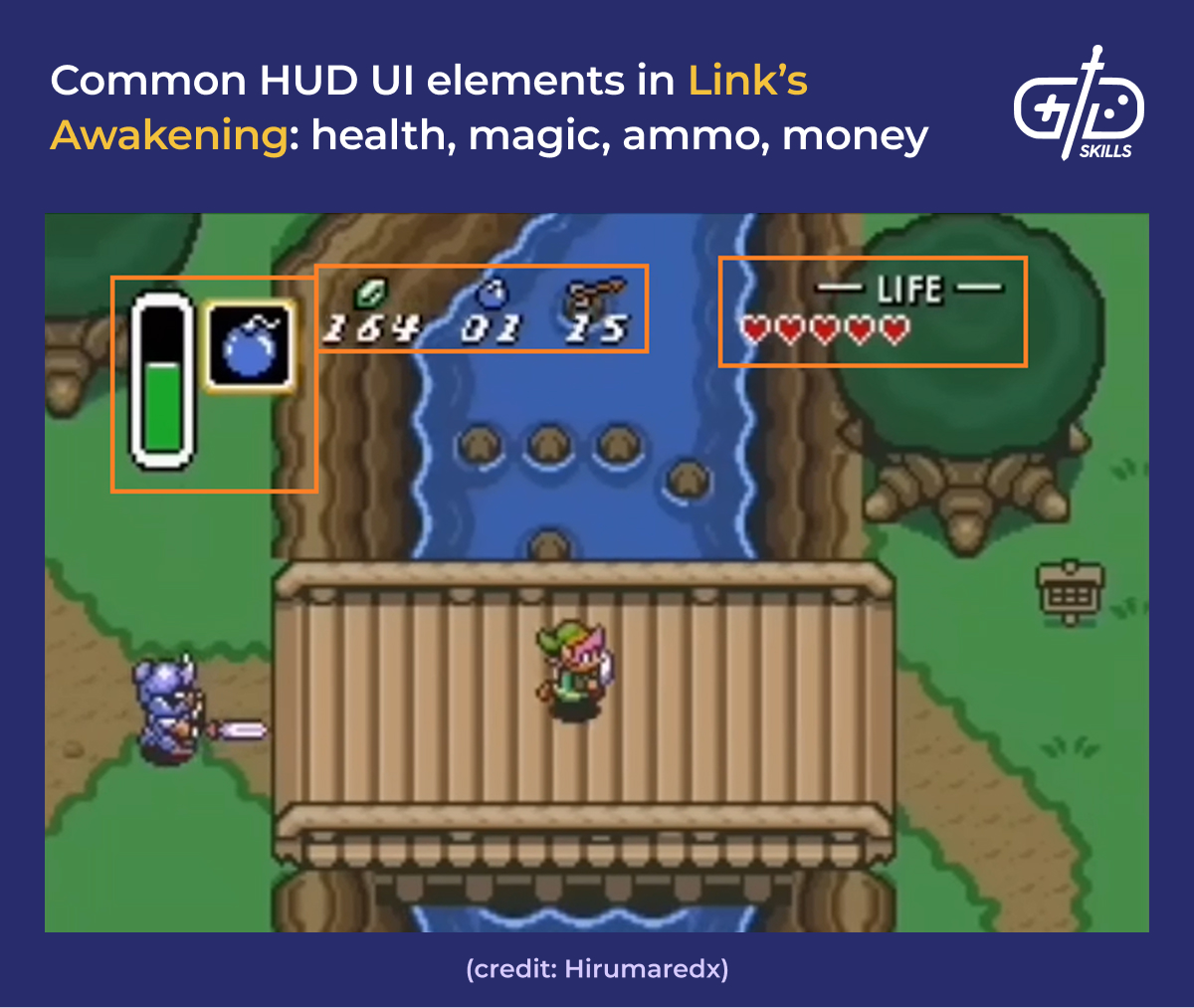 HUD UI elements in Zelda: Link's Awakening