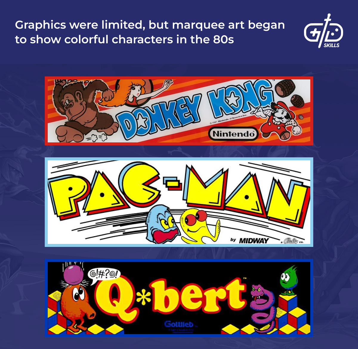 '80s games marquee art