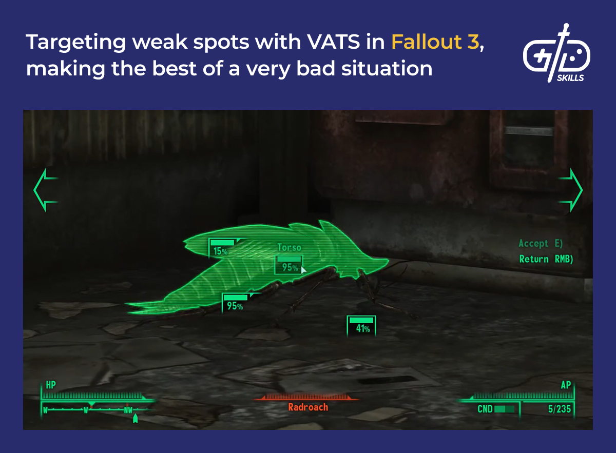 The VATS system for targeting weak spots in Fallout games