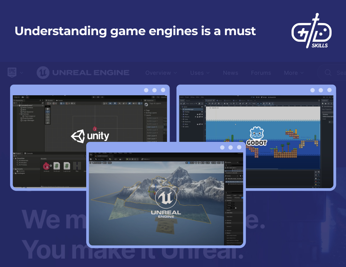 Understand the differences between Unity, Godot, and Unreal Engine