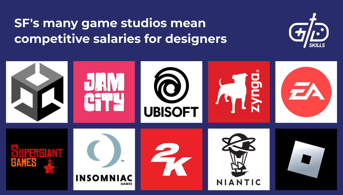 San Francisco game studios with competitive salaries