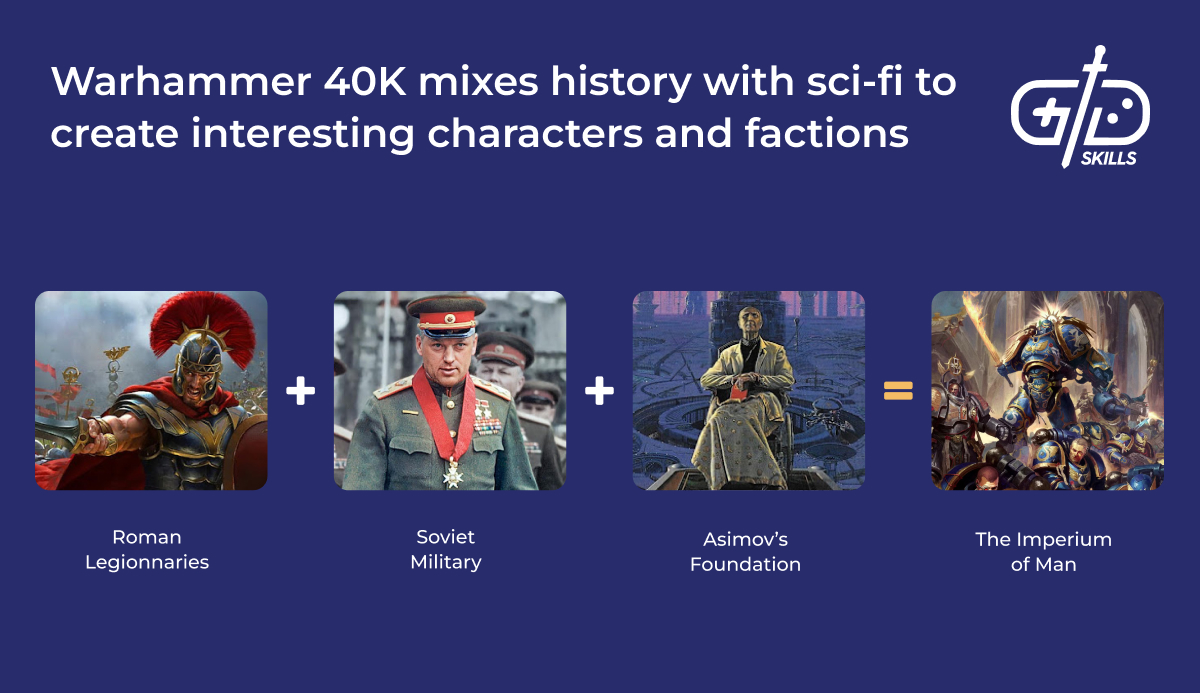 Warhammer 40K characters combine sci-fi with history