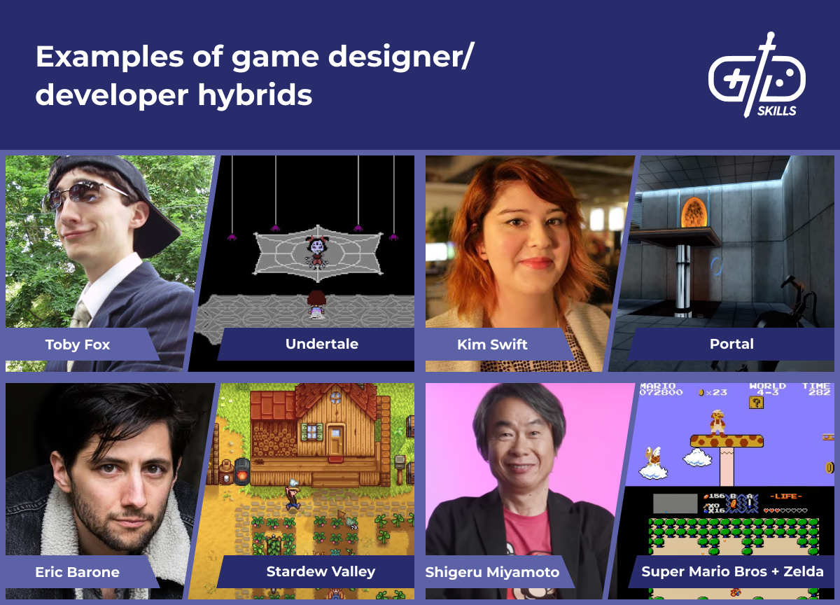 People who both design and develop games