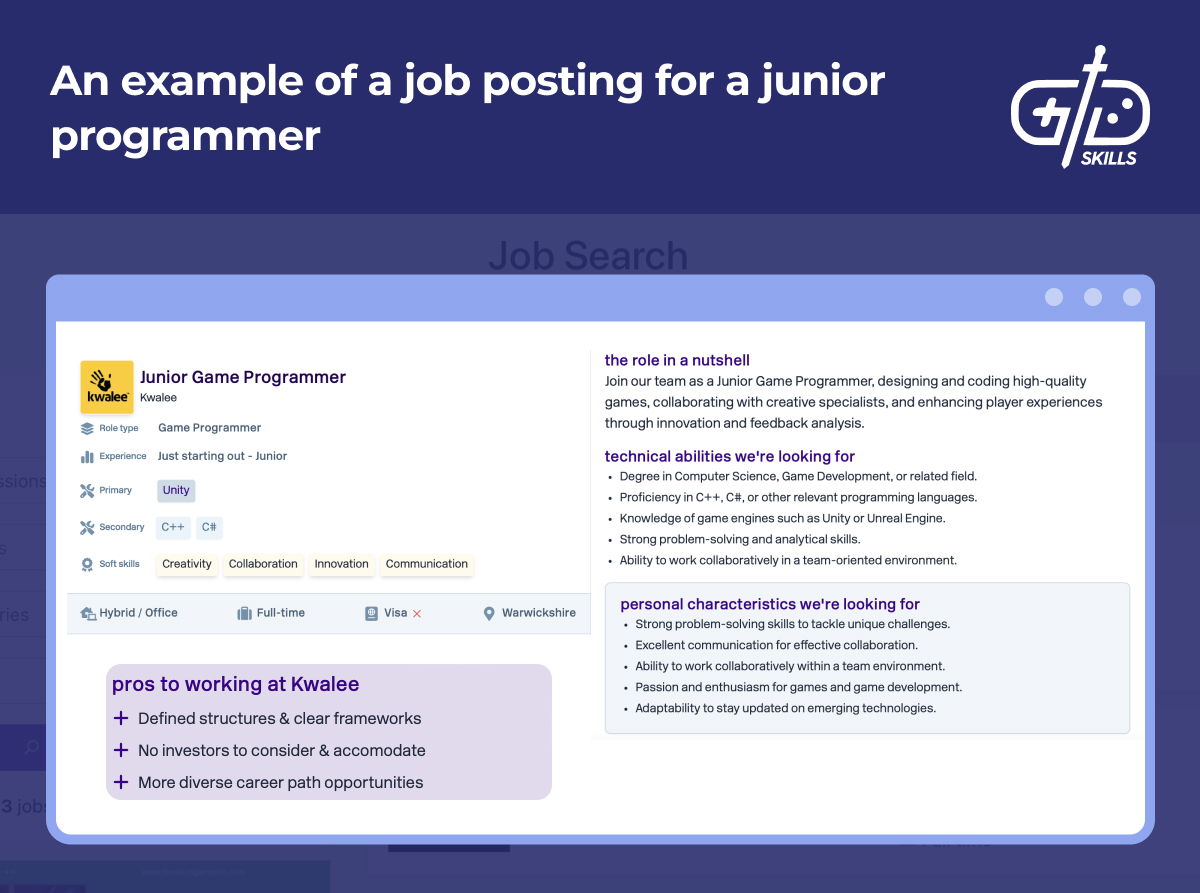 Junior programmer example job posting