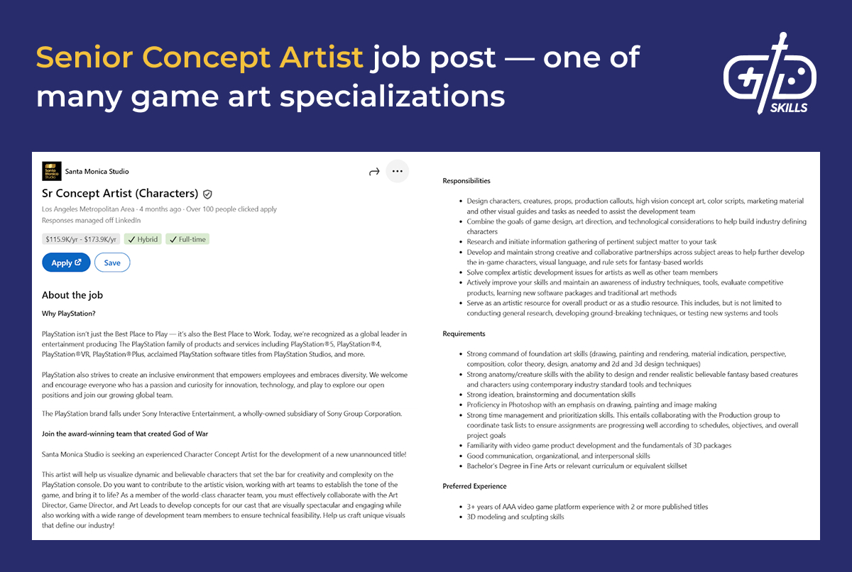 Senior Concept Artist job post