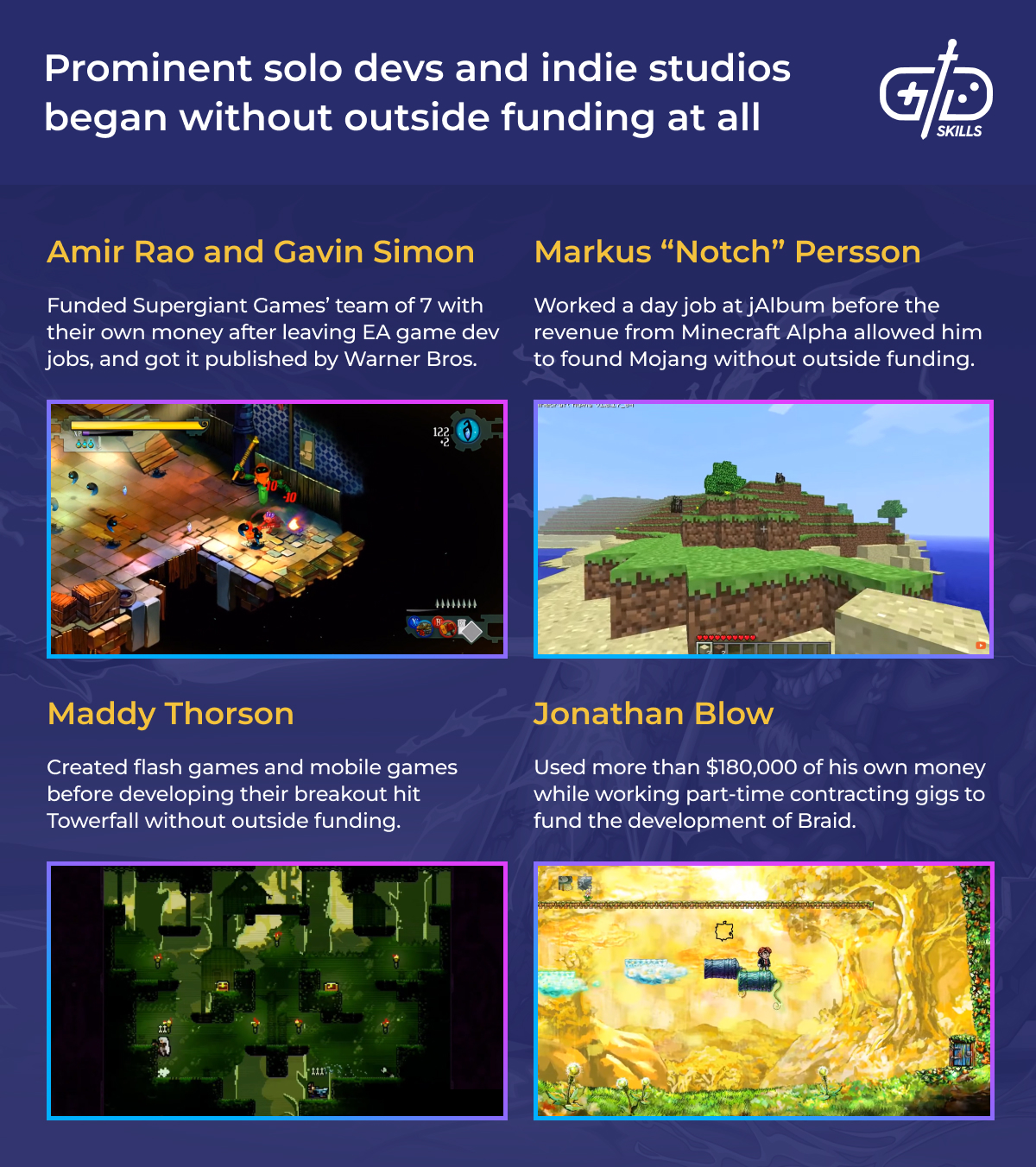 Solo devs and indie studios that started from the bottom