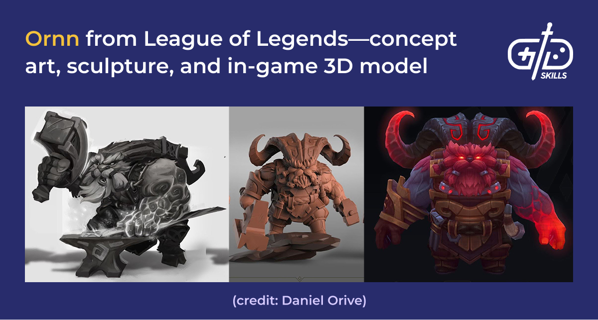 Ornn from League of Legends in different forms
