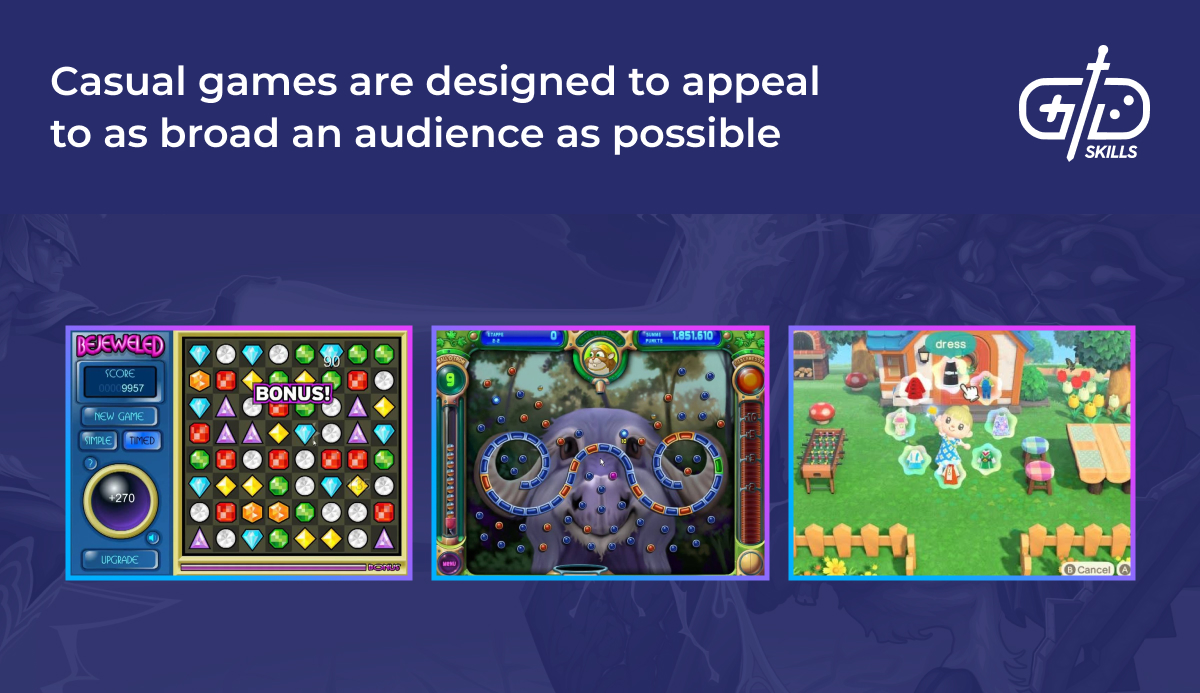 Casual games aim to appeal to the broadest possible audience
