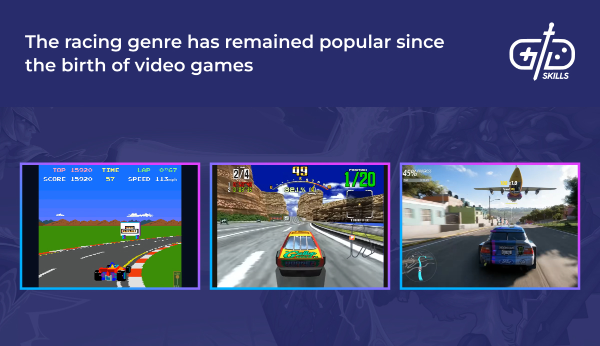 The racing genre has remained consistently popular