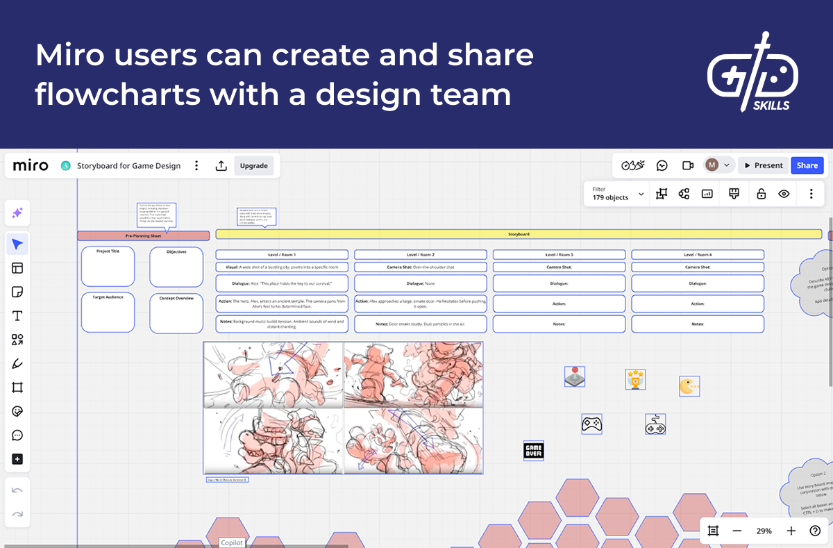 Miro lets the design team create and share flowcharts