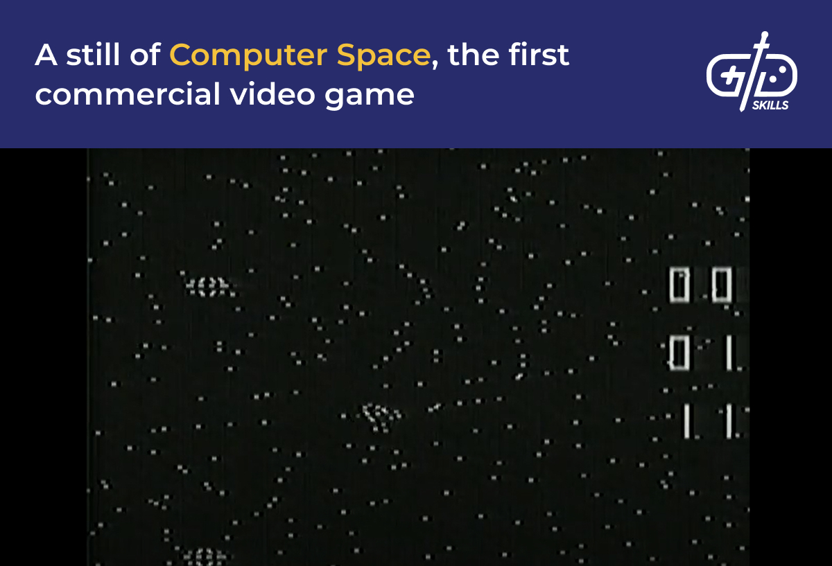 Computer Space, the first commercial video game