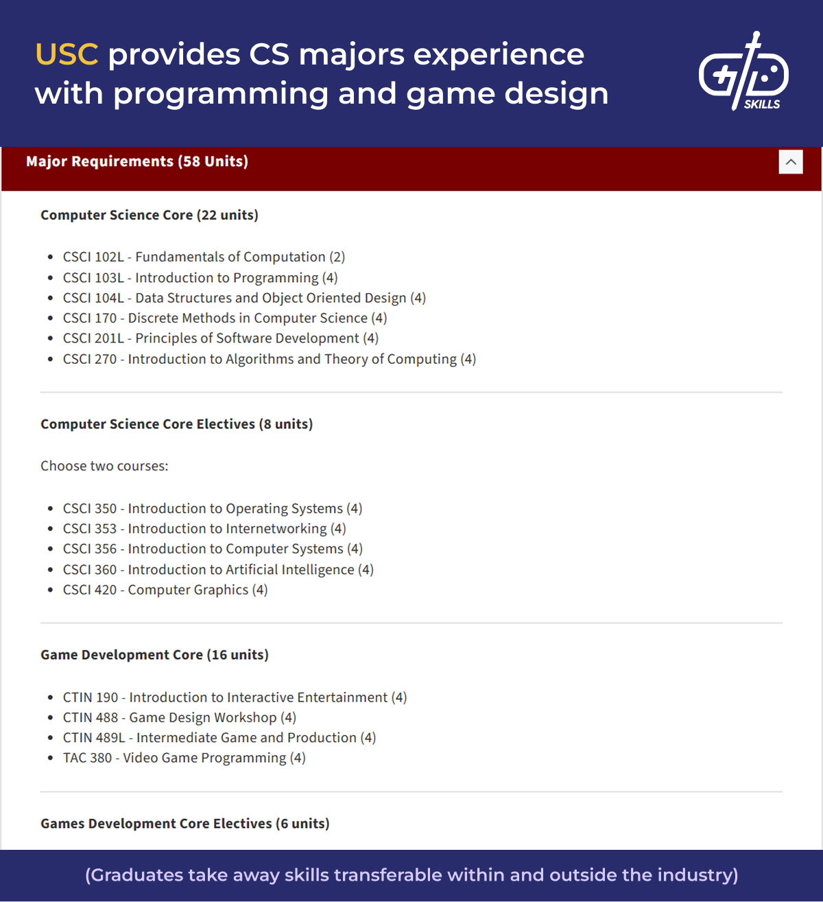 USC computer science and game development courses