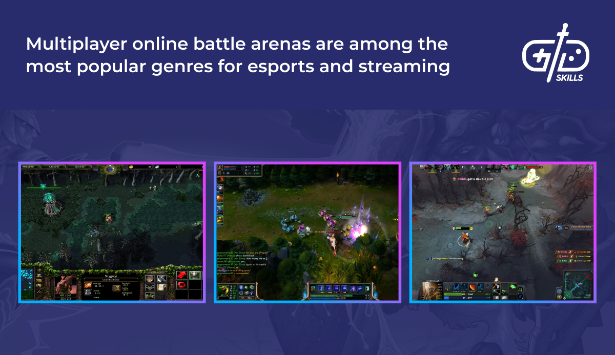 MOBAs are popular in esports and among streamers
