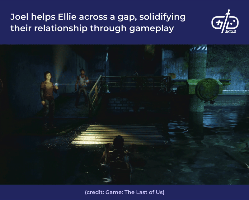 A bonding moment in The Last of Us