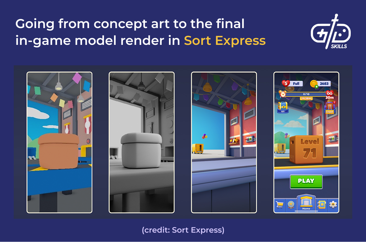 From concept art to final in-game 3D model render