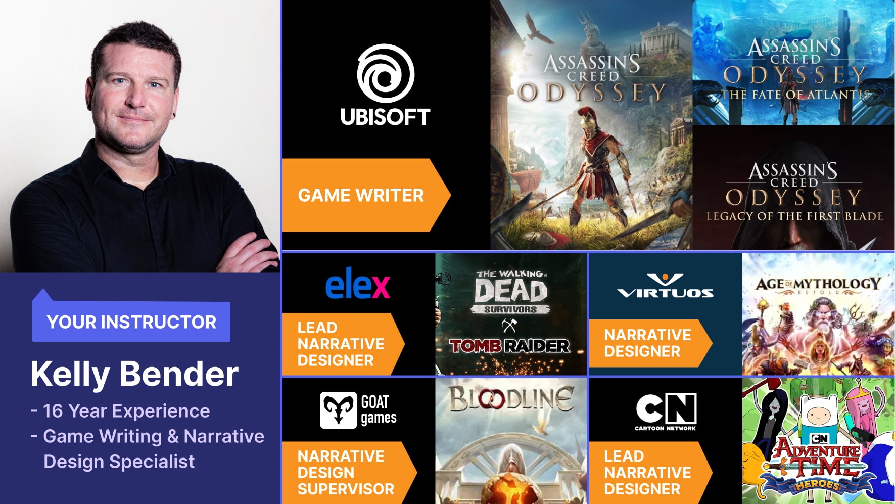 Kelly Bender instructor featured