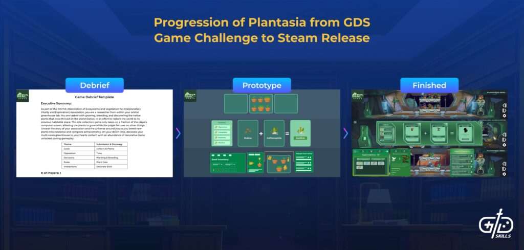 Progression of Plantasia from GDS Game Challenge to Steam Release