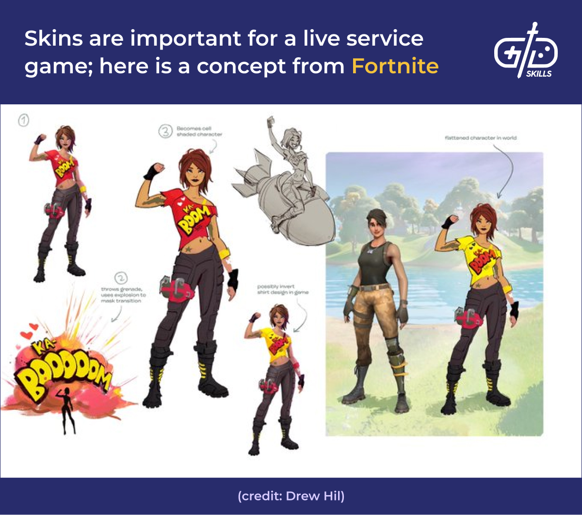 Fortnite skin concept art