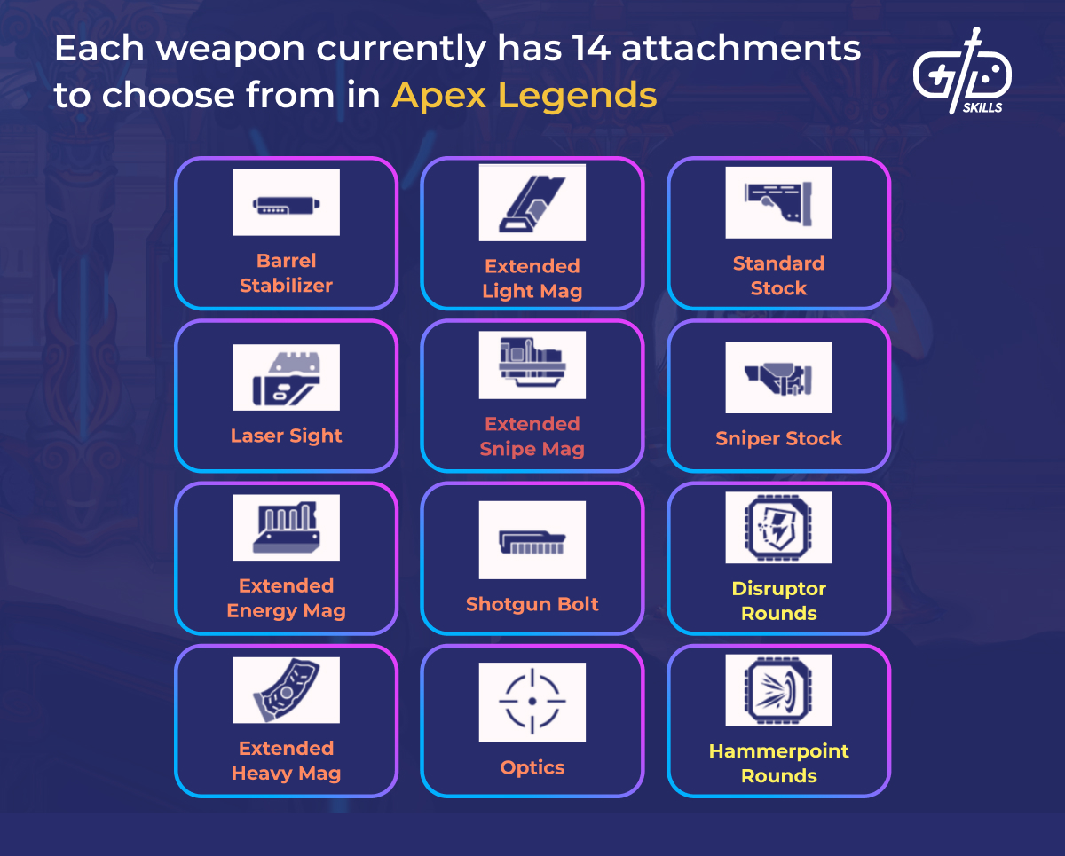 14 weapon attachments in Apex Legends