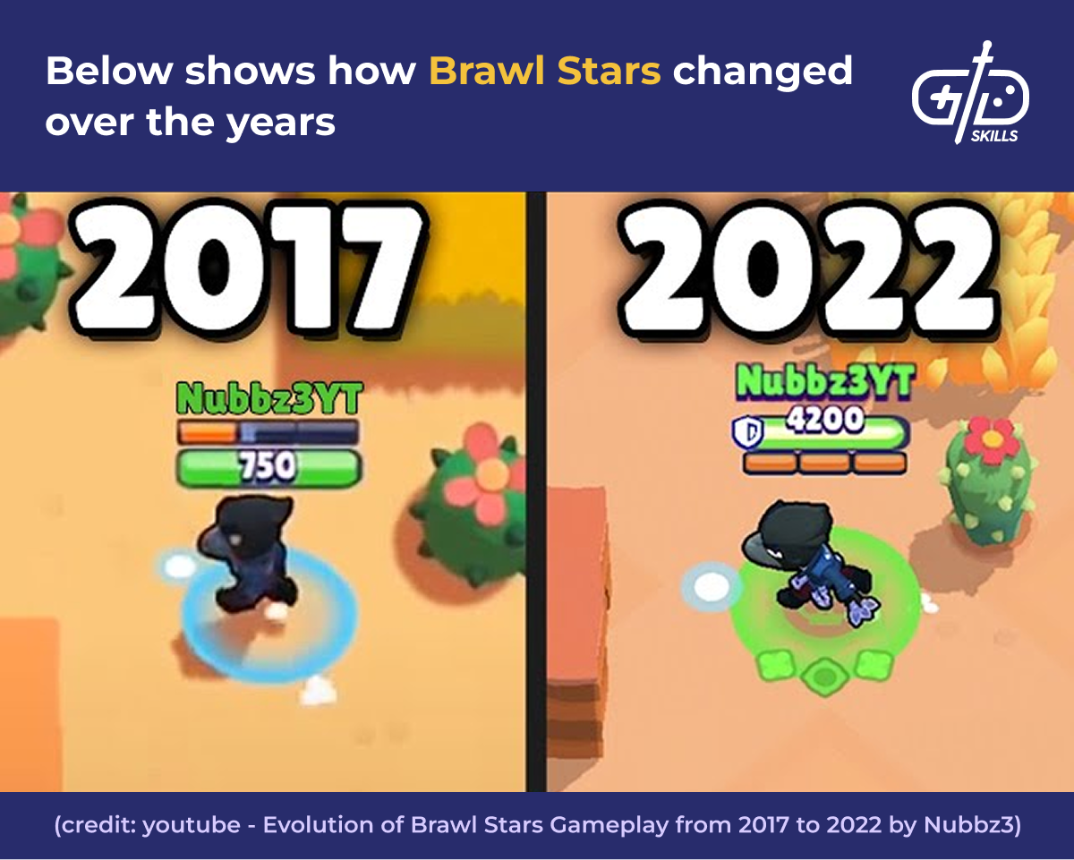 Brawl Stars gameplay evolution