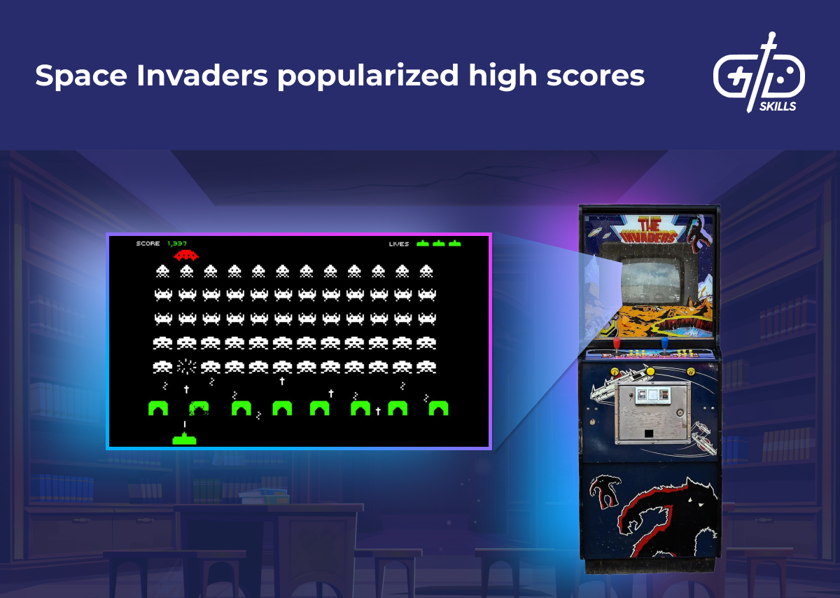 Space Invaders popularized high scores