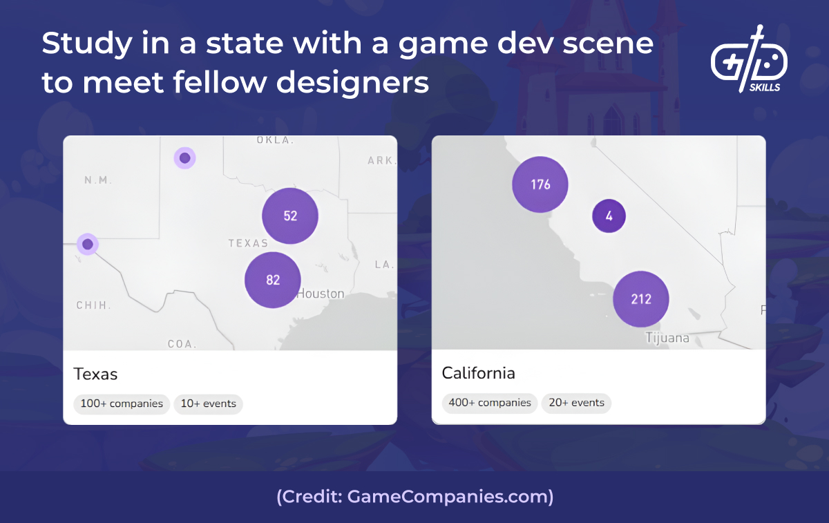 Study in a US state with a thriving game dev scene