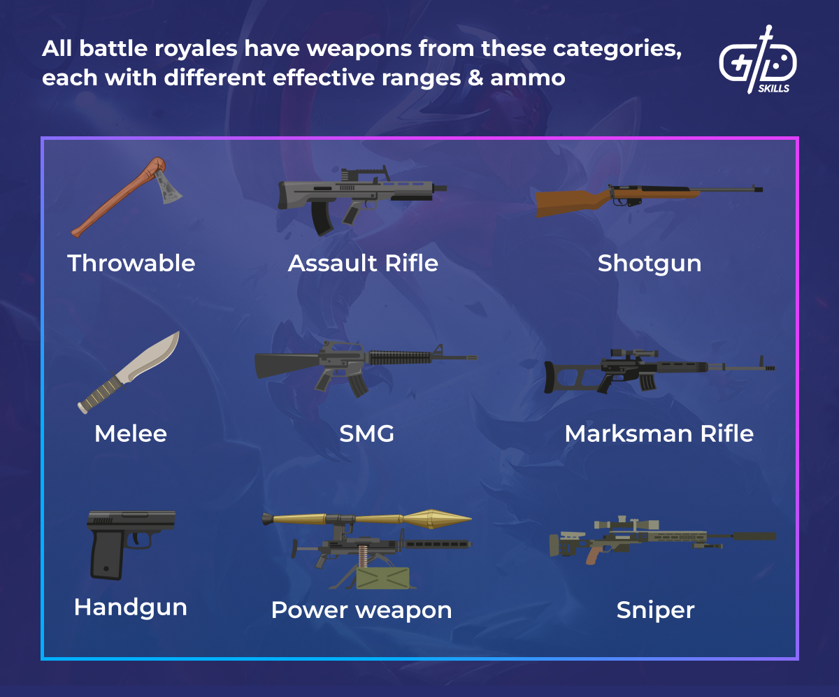 Weapon categories in battle royale games