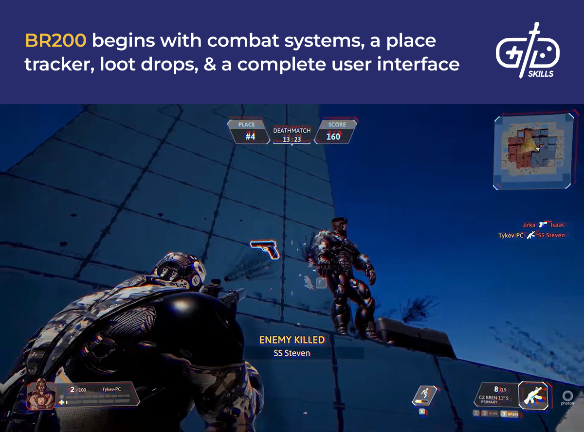 BR2000 starts with combat, a place tracker, loot drops, and a complete UI