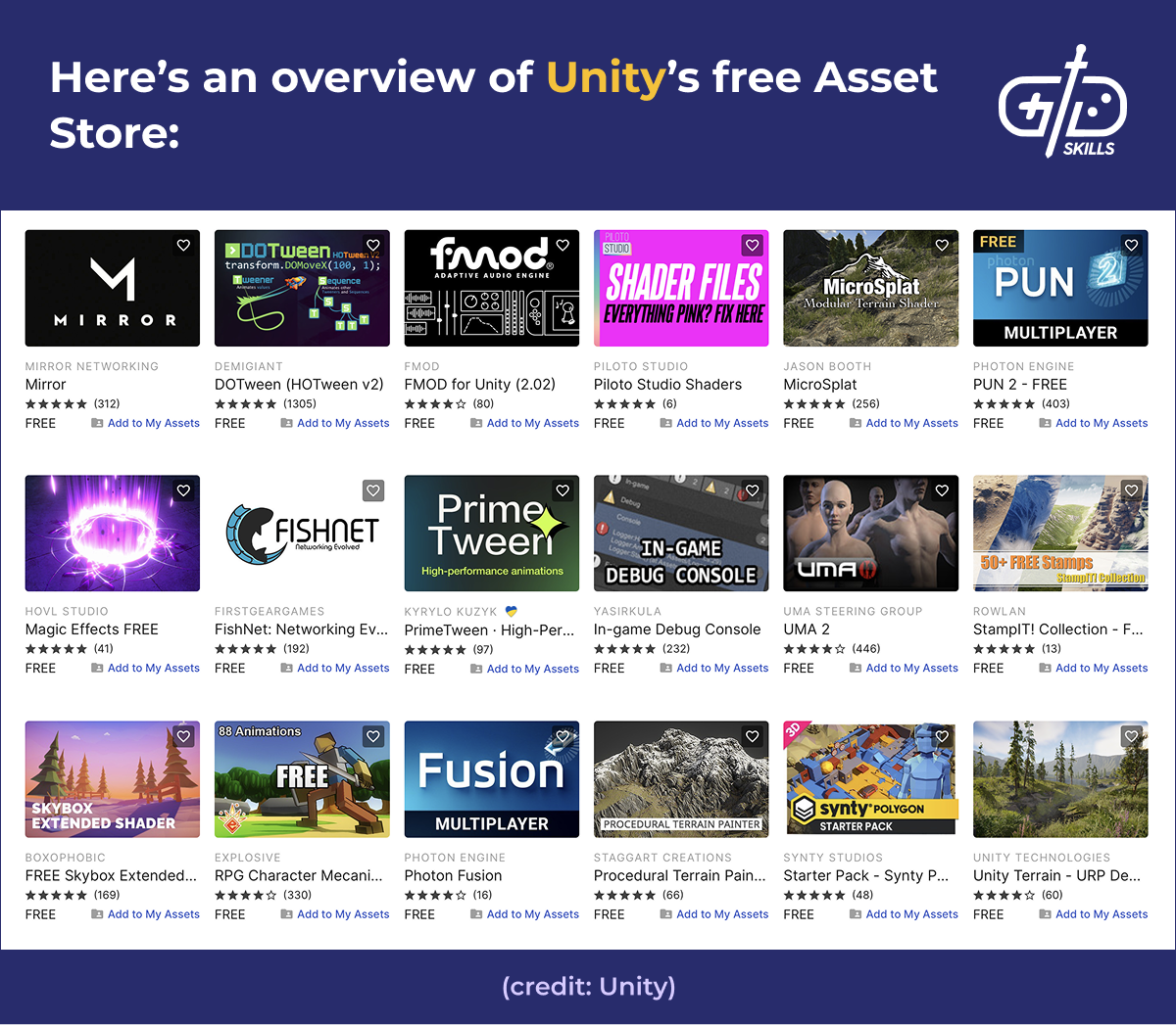 Unity's free asset store