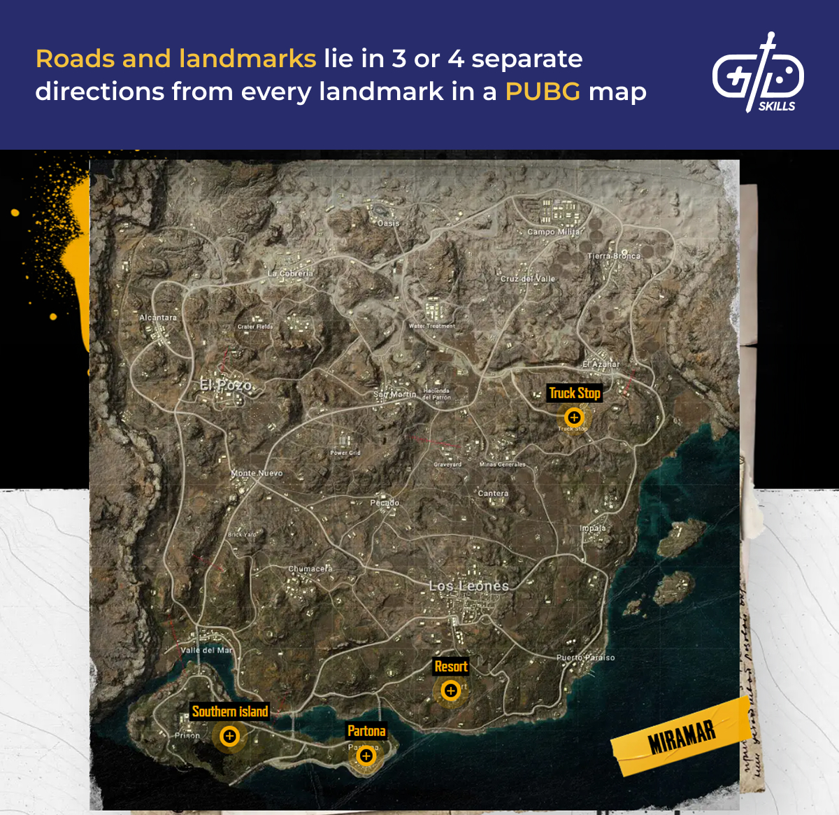 Roads and landmarks in PUBG maps