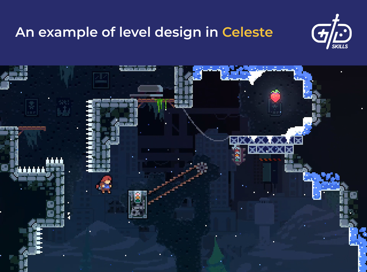 Celeste's level design
