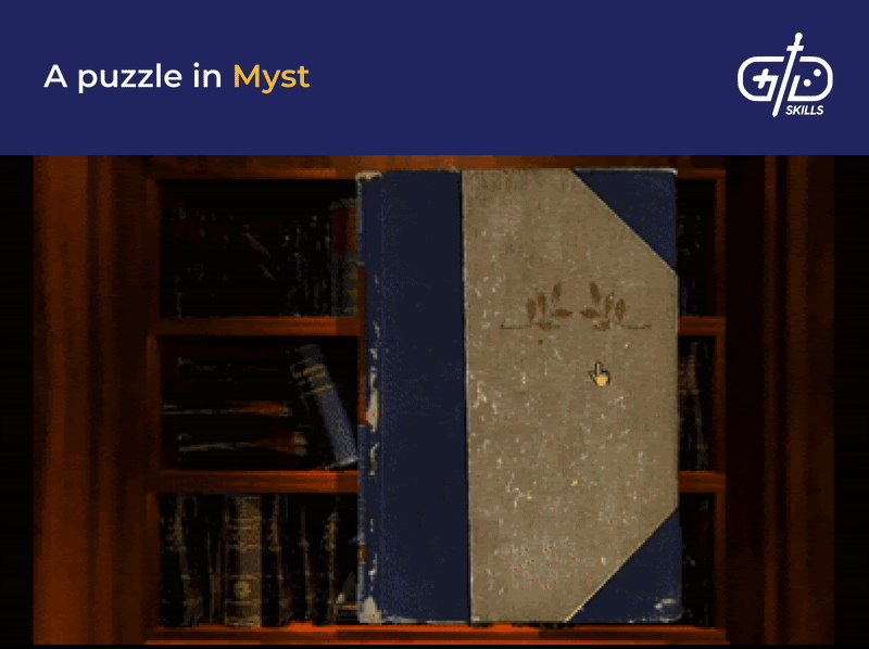 Myst puzzle