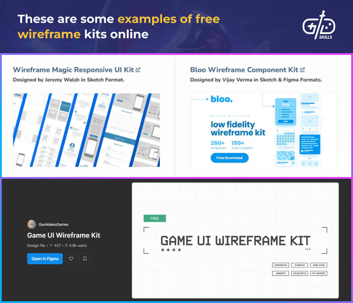 Free wireframe kits online