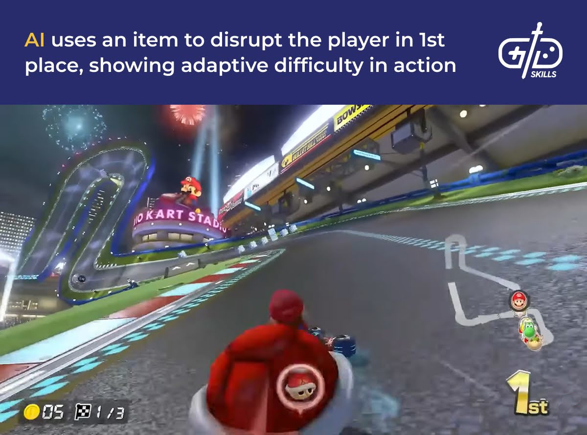 AI racer targeting the player in 1st place with a red shell item, showing adaptive difficulty