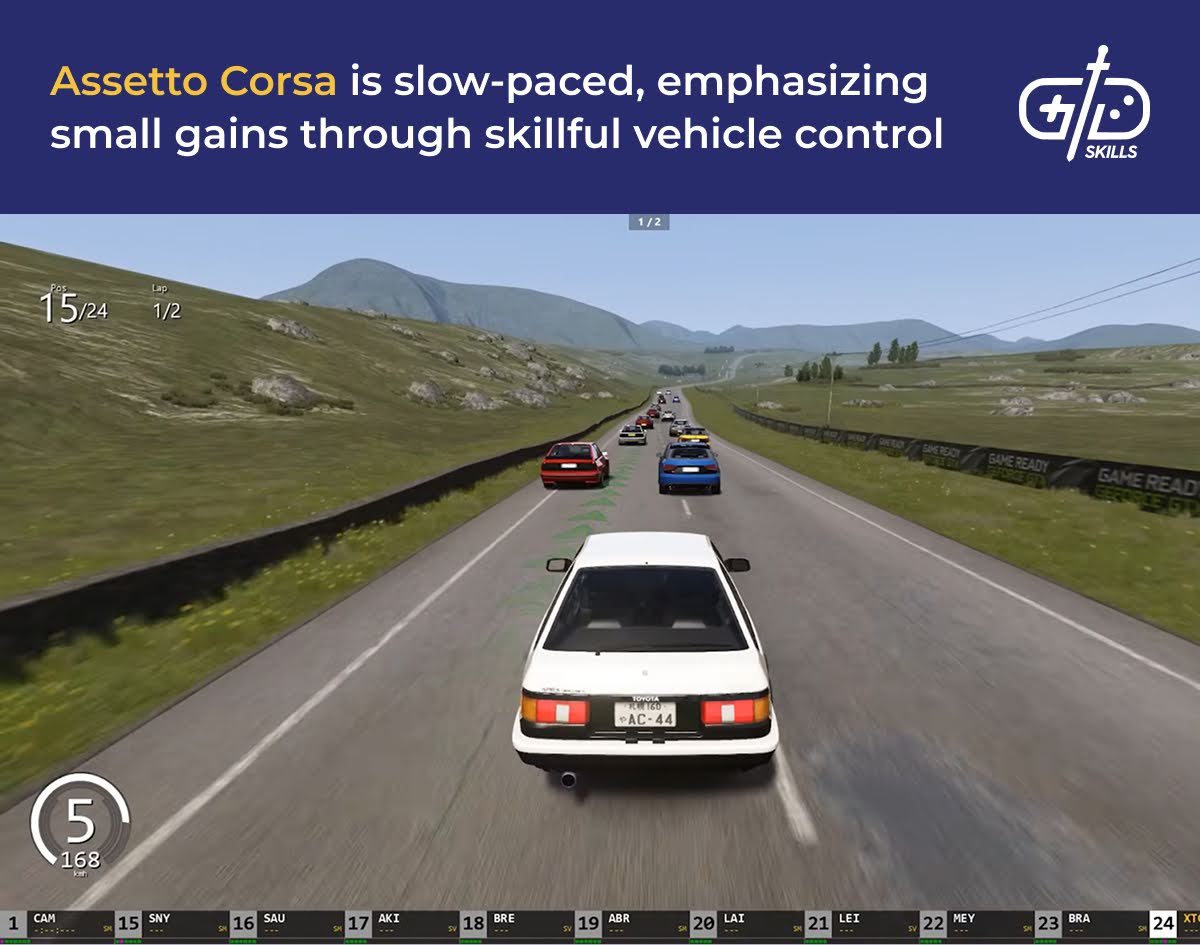 Assetto Corsa is a slow-paced racing game