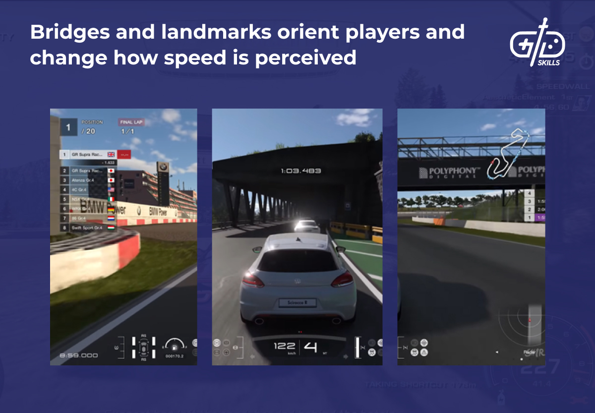 Bridges and landmarks orient players and change how speed is perceived